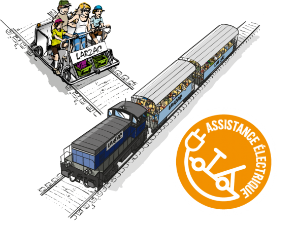 Train Larzac express et famille vélorail