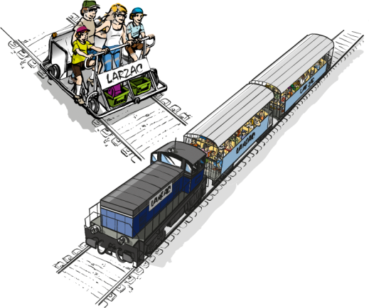 Train Larzac Express et famille vélorail